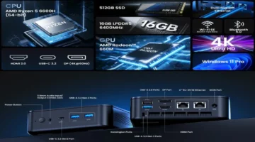 سعة 8 تيرابايت.. حاسوب Minix الجديد يطرح مواصفات تقنية فائقة بمعالج AMD المتطور